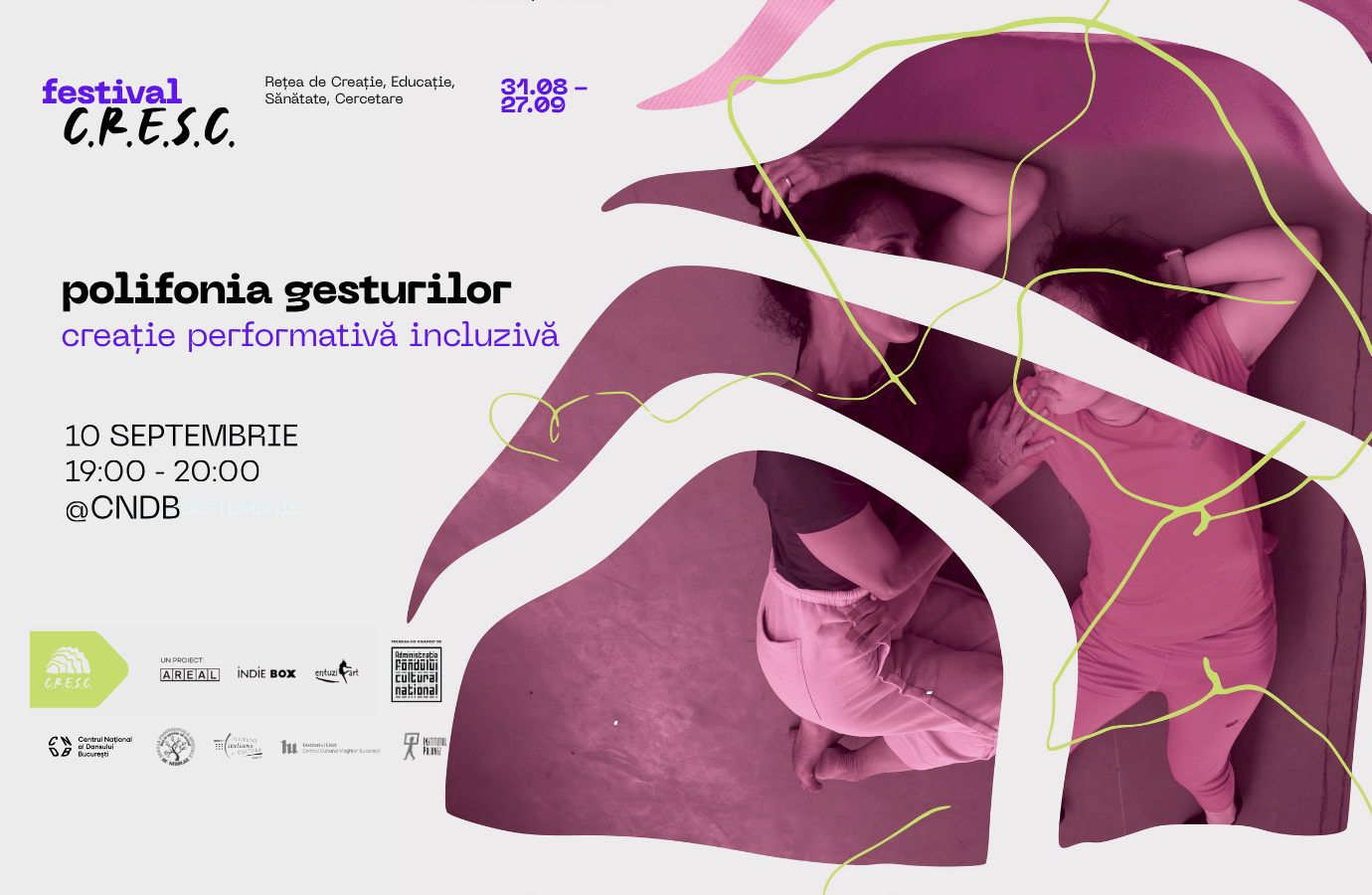 Polifonia Gesturilor